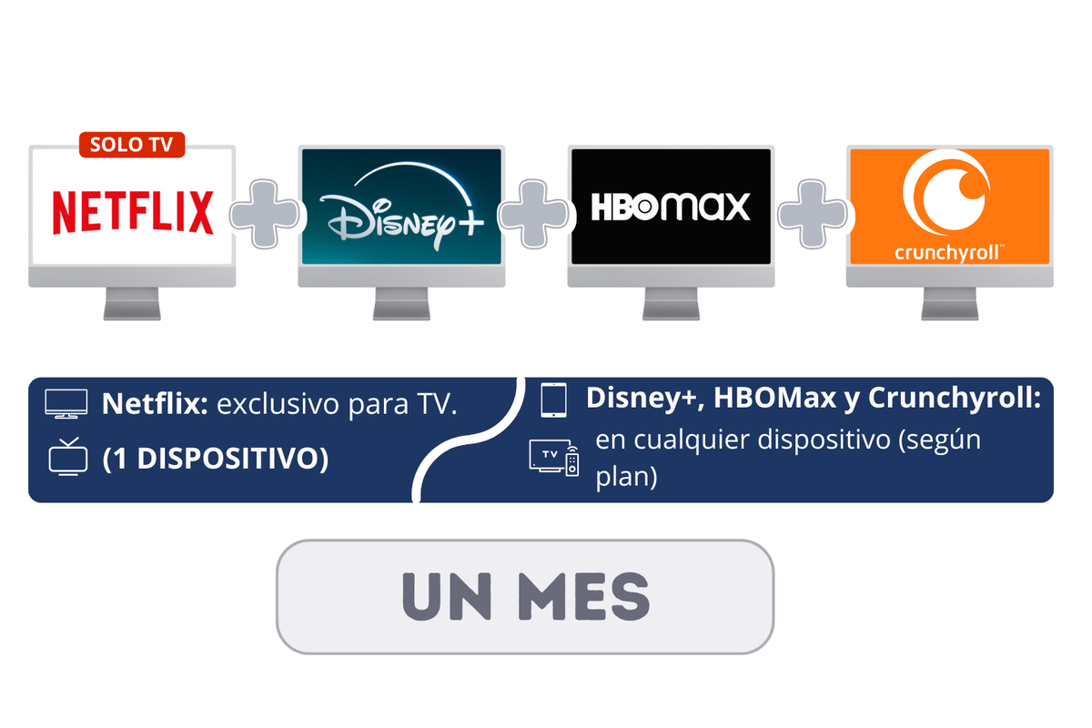 TU COMBAZO (1 MES)